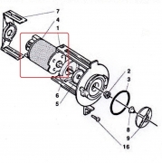 Motor do Mixer